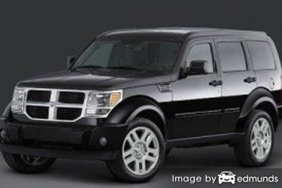 Insurance rates Dodge Nitro in Chicago