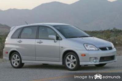 Insurance rates Suzuki Aerio in Chicago